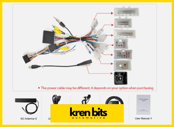 Kren Bits
