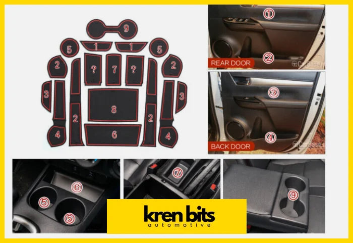Kren Bits