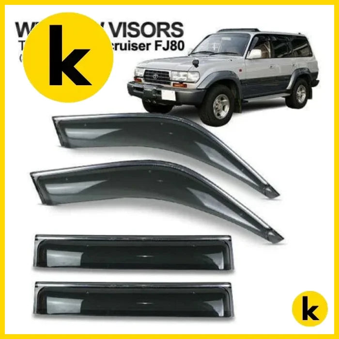 Kren Bits