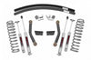 3 Inch Suspension Lift Kit Jeep Cherokee XJ (84-01)