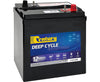 Century Batteries C105 Agm Industrial Agm Battery C105 AGM