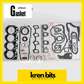  Kren Bits
