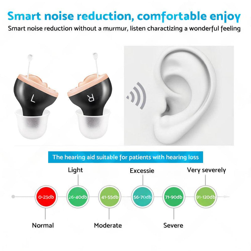 Mini Hearing Aids to suit Hearing Loss — image 1