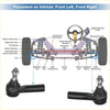Black rubber-coated metal front outer tie rod end links for toyota matrix pontiac 4wd ute offroad use
