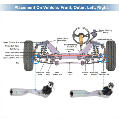 2 x Front Outer Tie Rod Ends for Toyota Tundra (2003-2006) - Steering