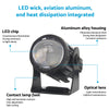 2X LED Motorcycle Headlight Spot Lights (Pair) to suit Cars Trucks SUVs — image 6