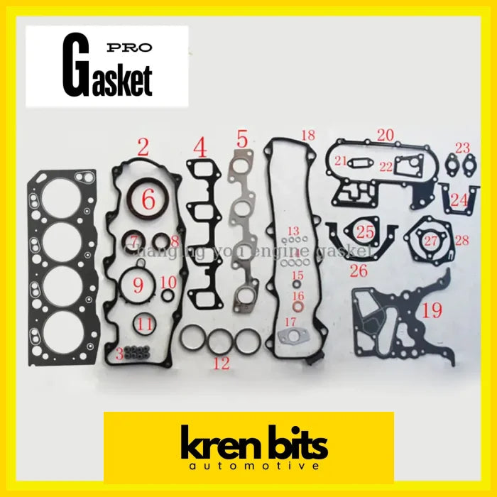  Kren Bits