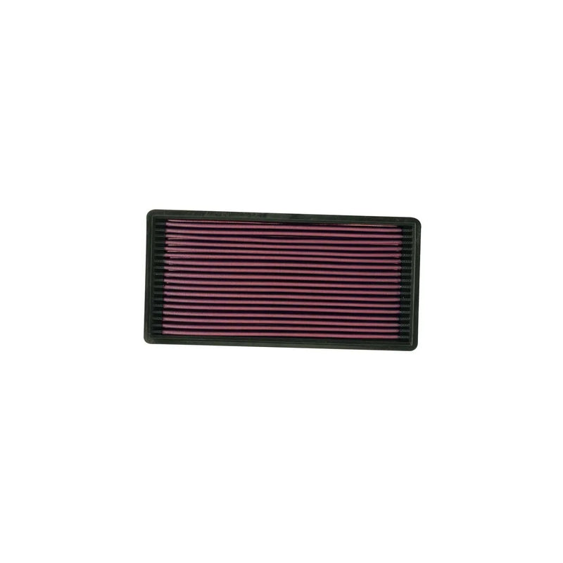 K&N Filters Replacement Air Filter (Cherokee 2.5L 87-00/Comanche 87-92) — fits Jeep Cherokee