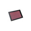 K&N Filters Replacement Air Filter (Peugeot 206 2.0L 03-06/Sierra 82-88)