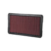 K&N Filters Replacement Air Filter (BMW 520i 72-77/323i 78-82)