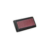 K&N Filters Replacement Air Filter (Panda 1.0L 85-02)