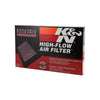 K&N Filters Replacement Air Filter (Alfa Romeo GTV 80-87)