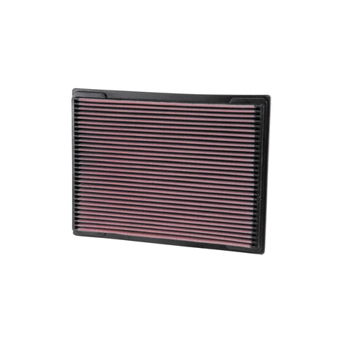 K&N Filters Replacement Air Filter (CLK-Class 97-02/C-Class 93-01)