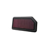 K&N Filters Replacement Air Filter (i20 08-14/Soul 08-11)