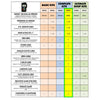 Innovate Motorsport LM-2: Handheld Digital Wideband