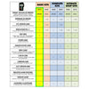 Innovate Motorsport LM-2: Handheld Digital Wideband
