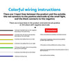 Truck Tailgate LED Strip Bar Reverse Brake Turn Signal Tail Light to suit T — image 5