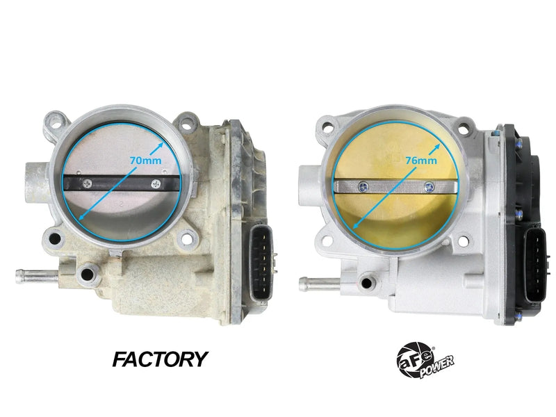 aFe 76mm Throttle Body (4Runner 10+/FJ Cruiser 10-14) — fits Toyota FJ Cruiser Gsj15
