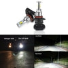 2X HB3 9005 LED Bulbs (Pair) to suit MG TF Convertible 135 — image 6