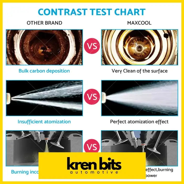 Maxcool automotive spray nozzle with polished metallic finish and precise atomization for 4X diesel injector Toyota Hilux Hiace