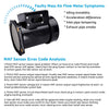 MAF Air Flow Meter to suit BMW X3 2.0L Petrol — image 3