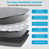 Six-layer windscreen sun shade for nissan x-trail t33 with high-density reflective and fireproof insulation layers