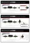 Aeromotive Brushless A1000 External Round ARO11124