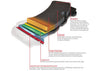 Brembo Brake Pad Set (Low-Met) P50046