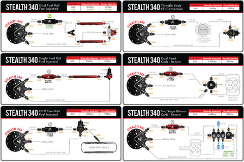 Aeromotive Phantom Universal In-Tank Fuel Pump System