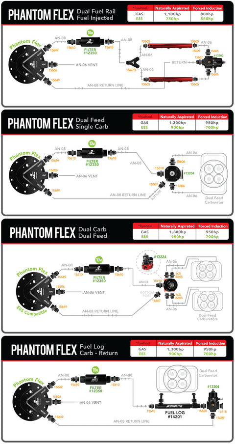 Aeromotive Phantom Flex 450 Stealth Fuel ARO18310