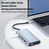 11-in-1 USB-C Hub Adapter to suit MacBook Pro & iPad Pro — image 6
