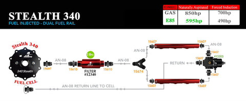 Aeromotive 20 Gal 340 Stealth Fuel Cell ARO18665