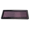 K&N Hi-Flow Performance Air Filter Fits Mazda MX-5