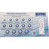 Norma Fbs Springband 105 Piece Grab Kit Pliers Included