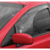 Protective Plastics Weathershield (Standard Tinted D/S)