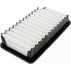 Proselect Air Filter PSA633