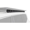 Rhino Rack Roof Rack Backbone RTLB5