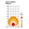 Nordic Gemini N4701 Diffused 984-421B