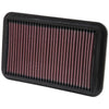 K&N Hi-Flow Performance Air Filter 33-2041-1