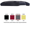 Sunland Dashmat Black fits Mercedes Benz D Series 114/115