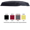 Sunland Dashmat fits Mercedes Benz 230E (Chassis 124 -
