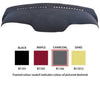 Sunland Dashmat fits Mercedes Benz MB (MB100 - 11/99 On)