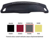 Sunland Dashmat fits Nissan NX Coupe (NX/NXR - 10/91 to
