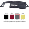 Sunland Dashmat fits Nissan Tiida (C11 MYO7 - 1/06 to