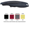 Sunland Dashmat fits Ford Explorer (UN/UP/UQ/US - 10/96
