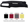 Sunland Dashmat fits Ford Transit (VG - 10/96 to 1/01) -