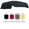 Sunland Dashmat fits Daewoo Leganza (SX - 7/97 to 12/04)