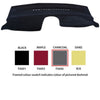 Sunland Dashmat fits Ford Focus (XR5 - 4/06 to 7/11) -
