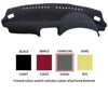 Sunland Dashmat fits Holden Barina (MH - 9/91 to 5/94) -