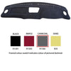 Sunland Dashmat fits Honda Civic (VTI - 10/95 to 10/00) -